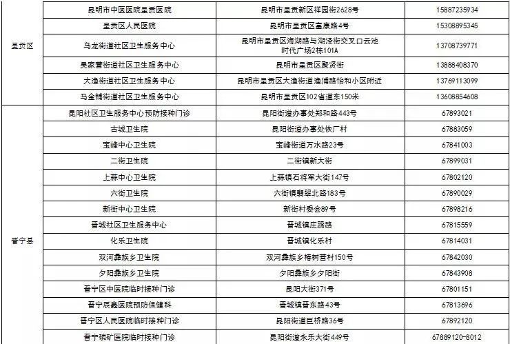 西山政务服务(微信)