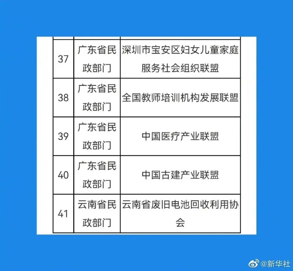 春城晚报(微信)