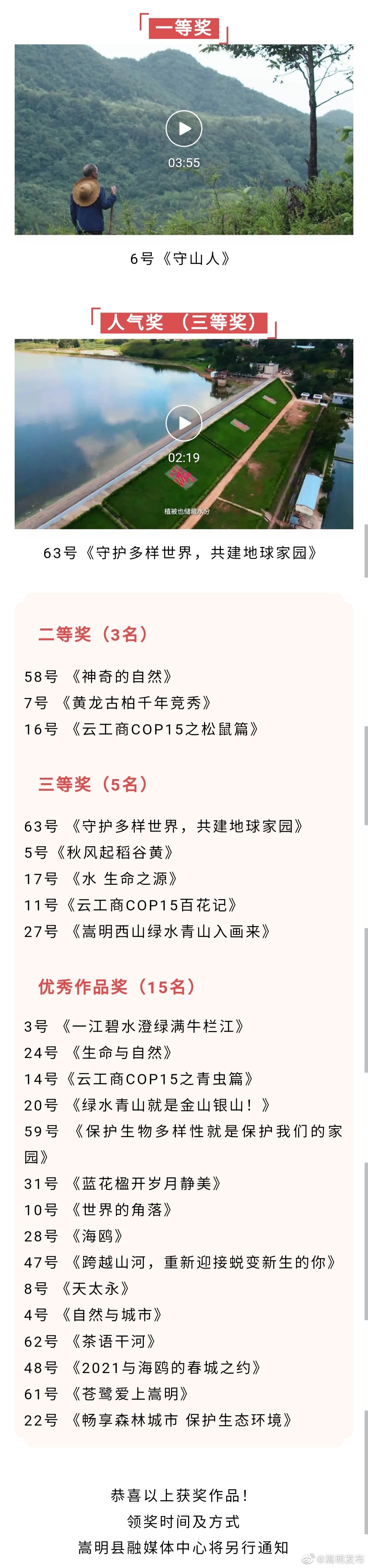 COP15短视频大赛获奖名单出炉，有你吗？