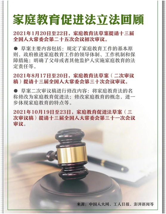 东川教育(微信)