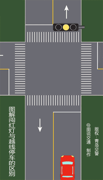 昆明交警(微信)