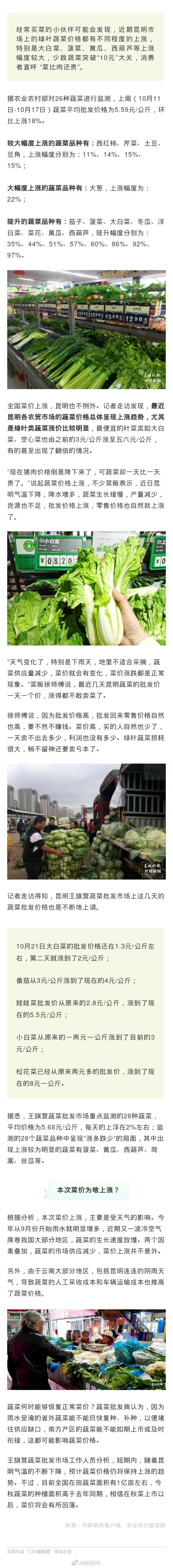 菜比肉贵！昆明蔬菜价格集体“飞涨”，菜贩：都是天气的“锅”！
