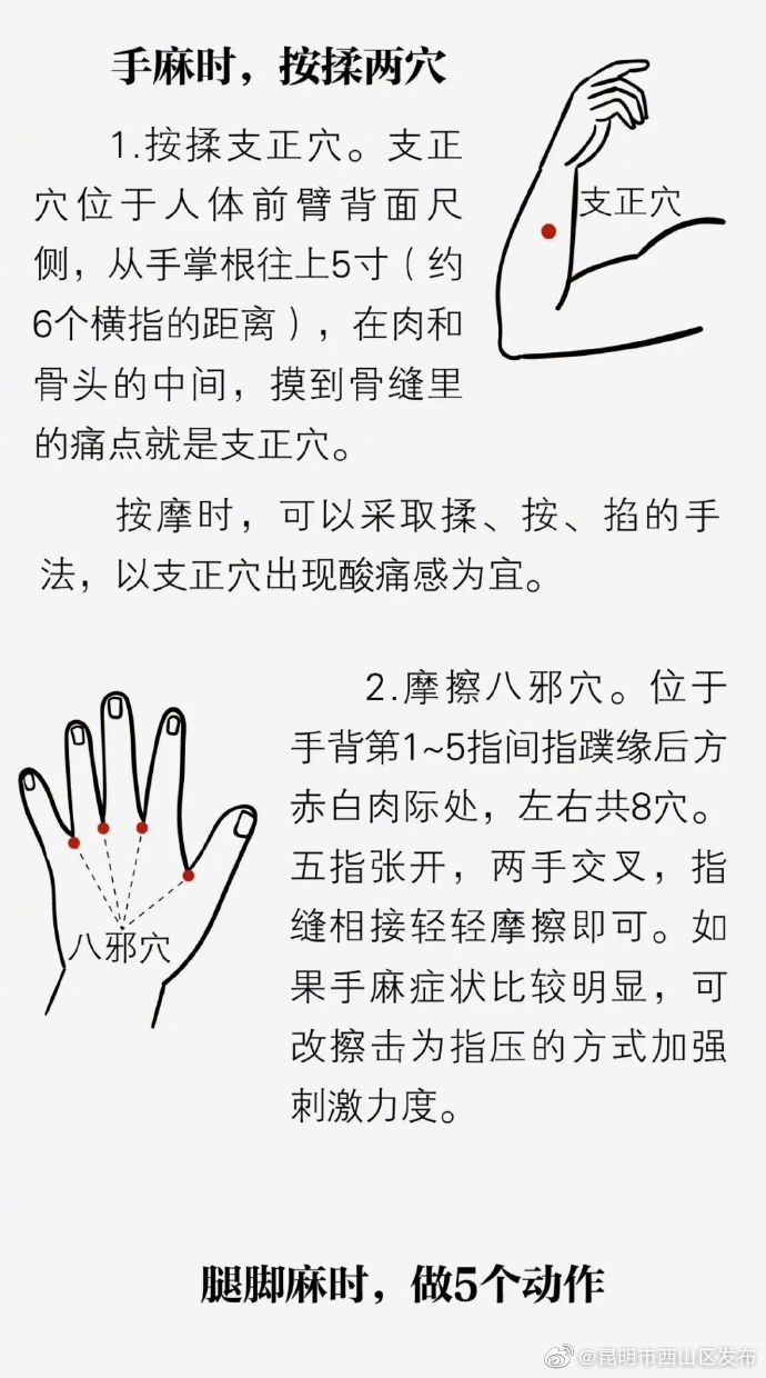 “昆明市西山区发布”微博