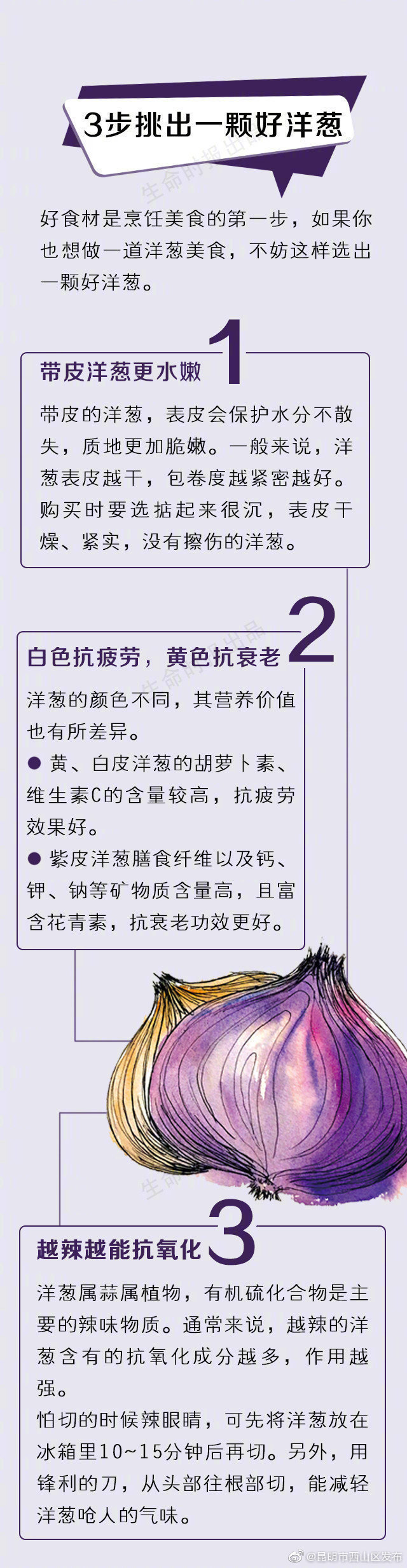 “昆明市西山区发布”微博