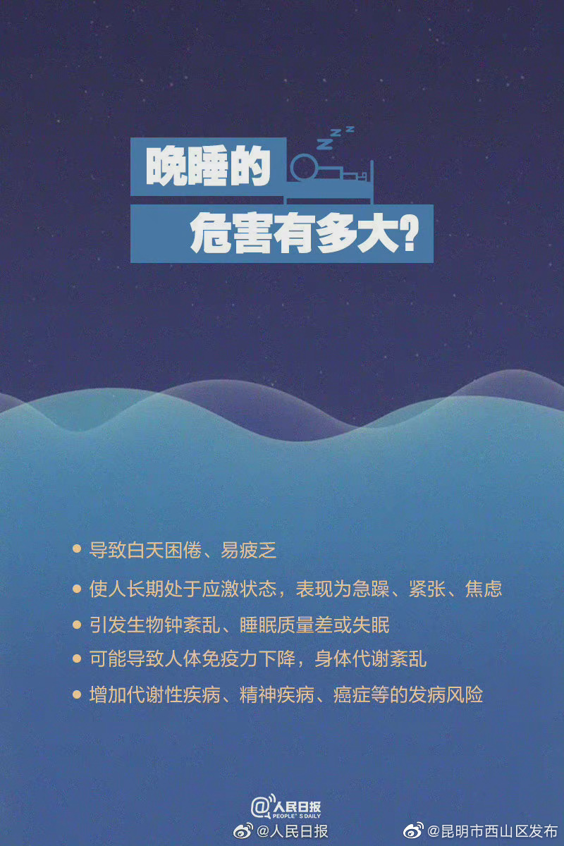 “昆明市西山区发布”微博