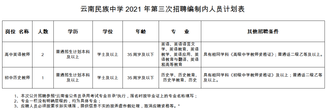 玉溪发布(微信)