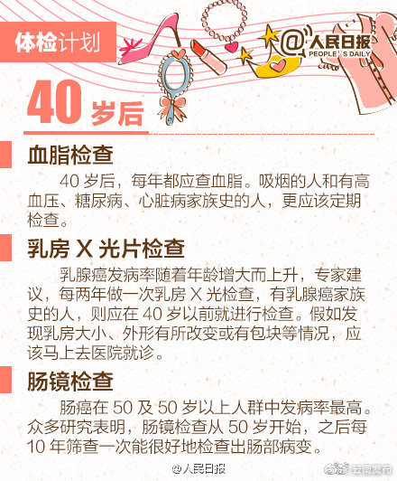 “云南发布”微博