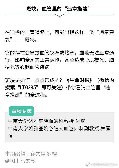 “昆明市西山区发布”微博