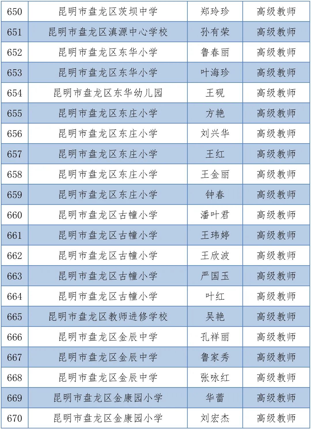 掌上春城(微信)