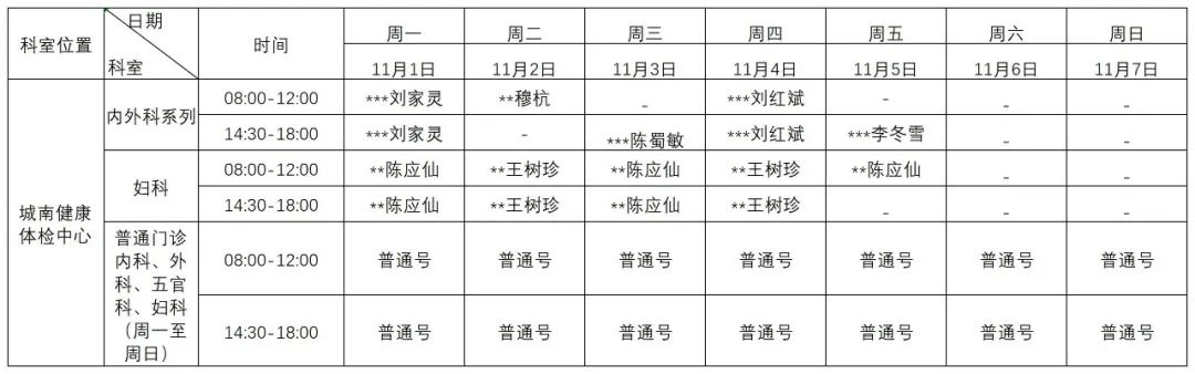普洱市人民医院