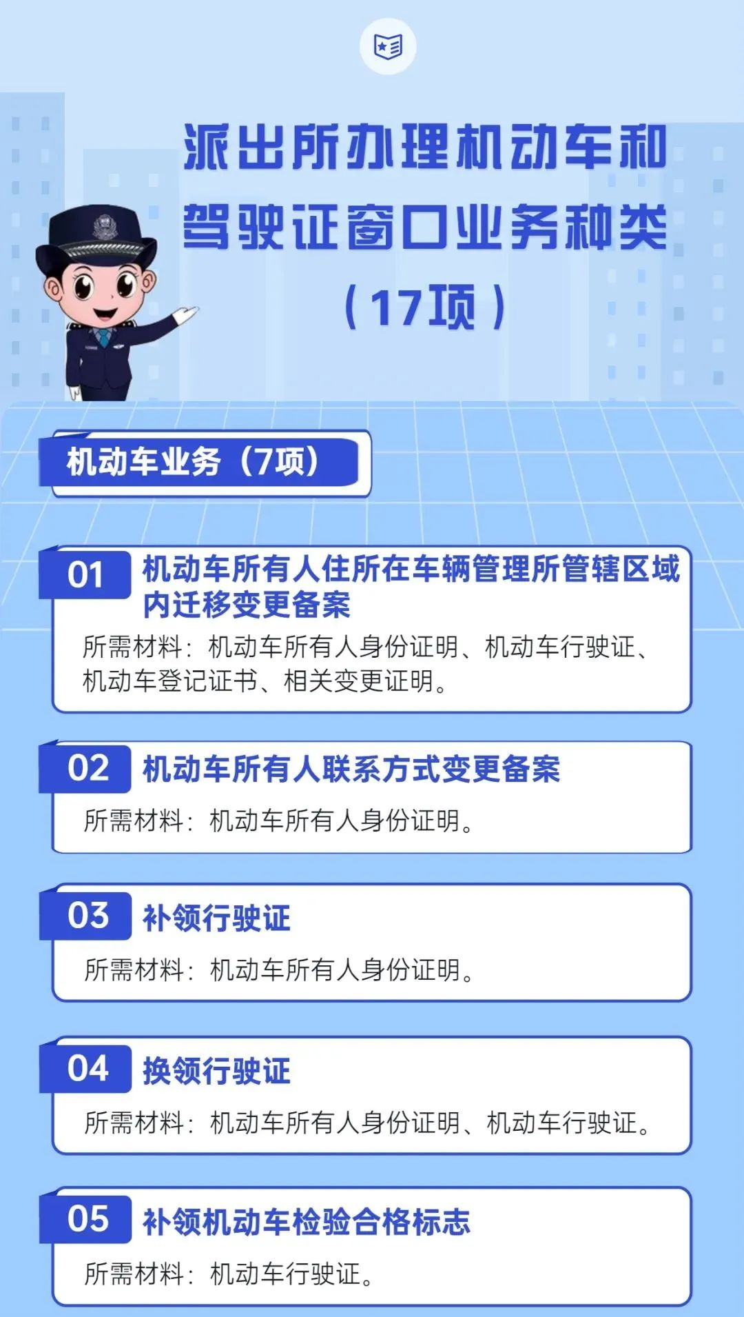 昆明交警(微信)