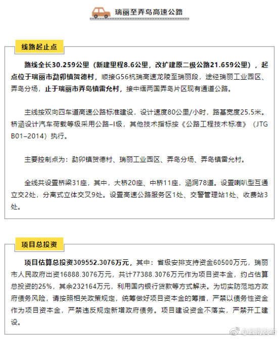 “云南发布”微博