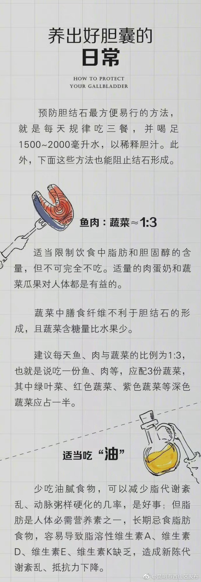 “昆明市西山区发布”微博