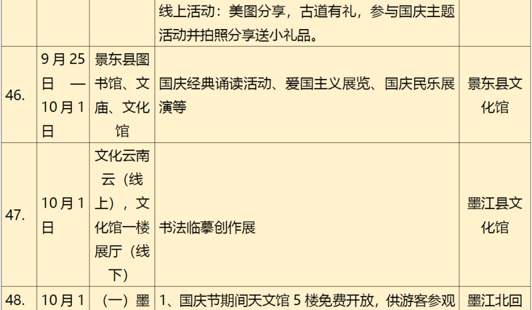 云南广播电视台(微信)