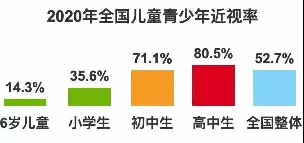云南省中医医院(微信)