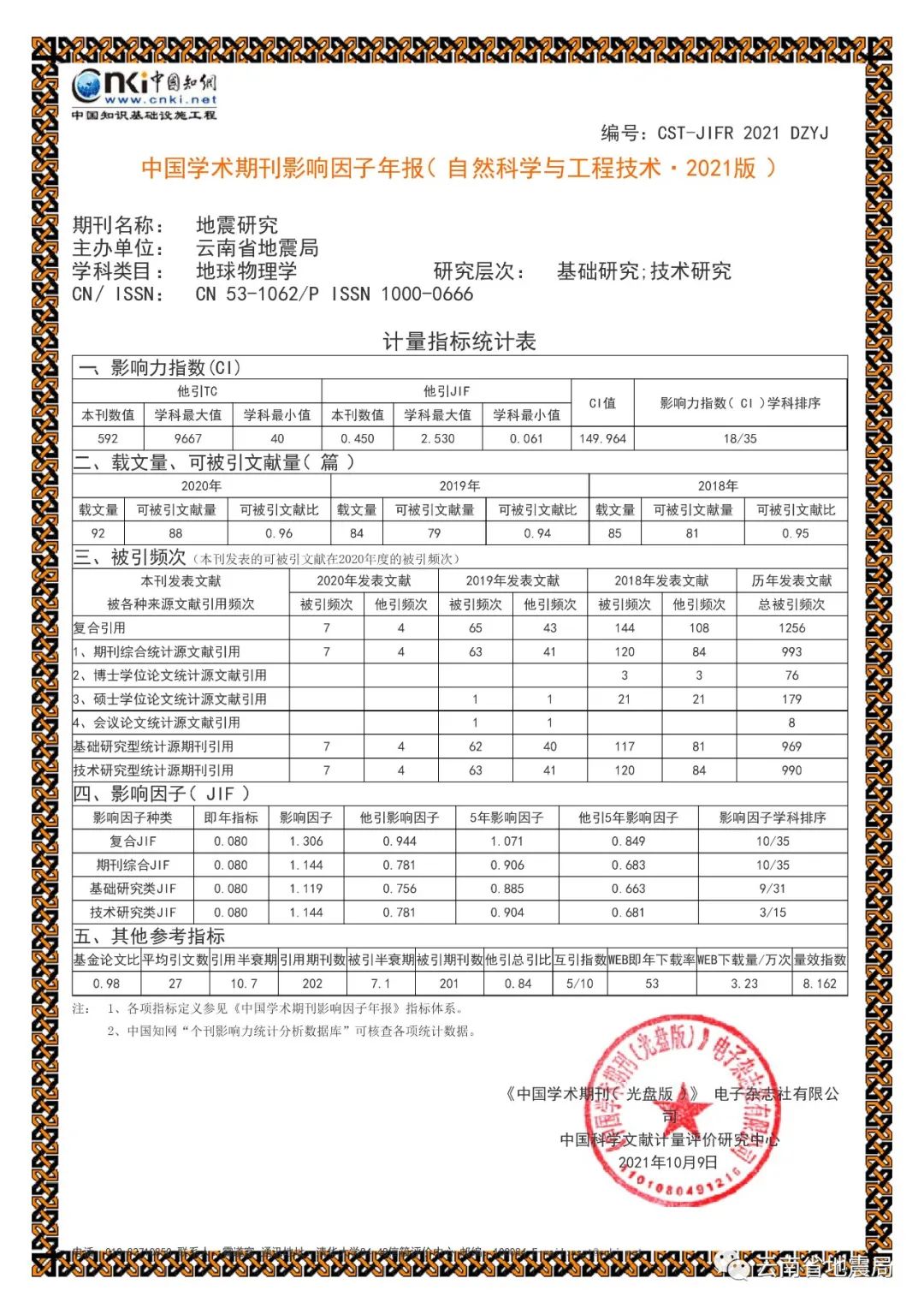 云南省地震局(微信)
