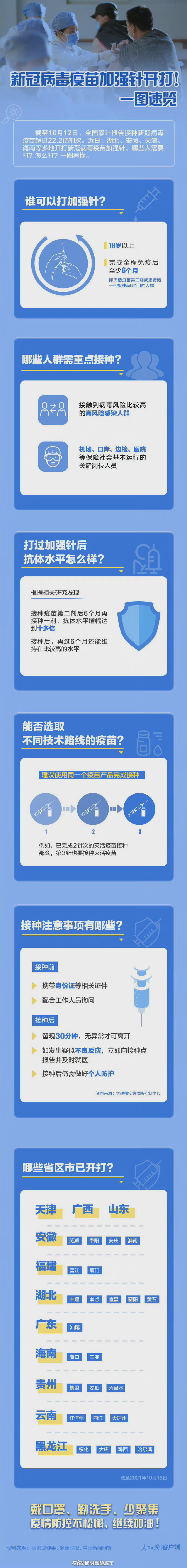 一图了解新冠疫苗加强针
