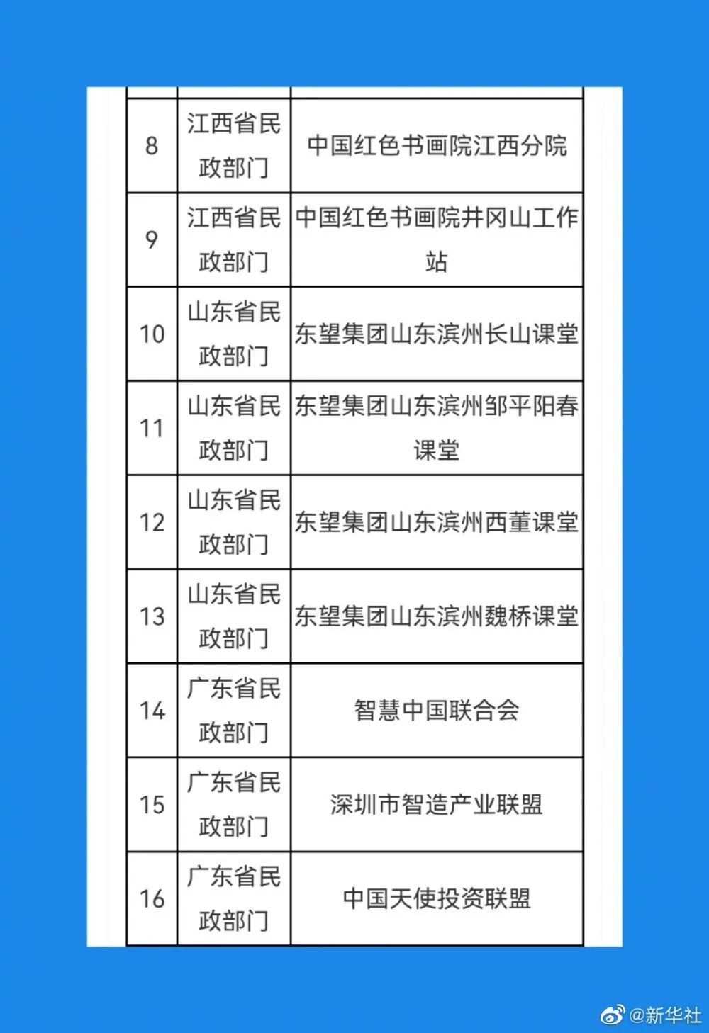 保山广播电视台(微信)