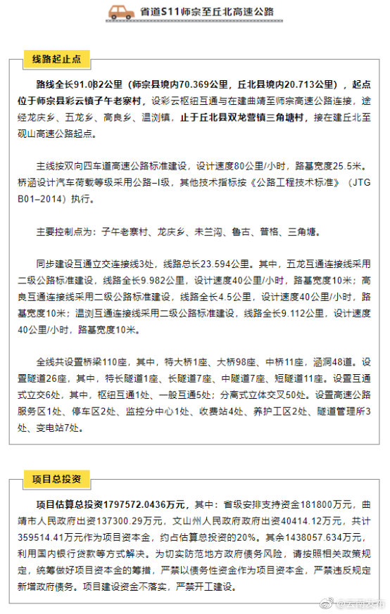 “云南发布”微博