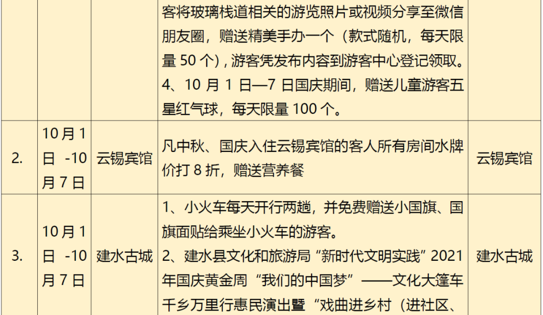 云南广播电视台(微信)