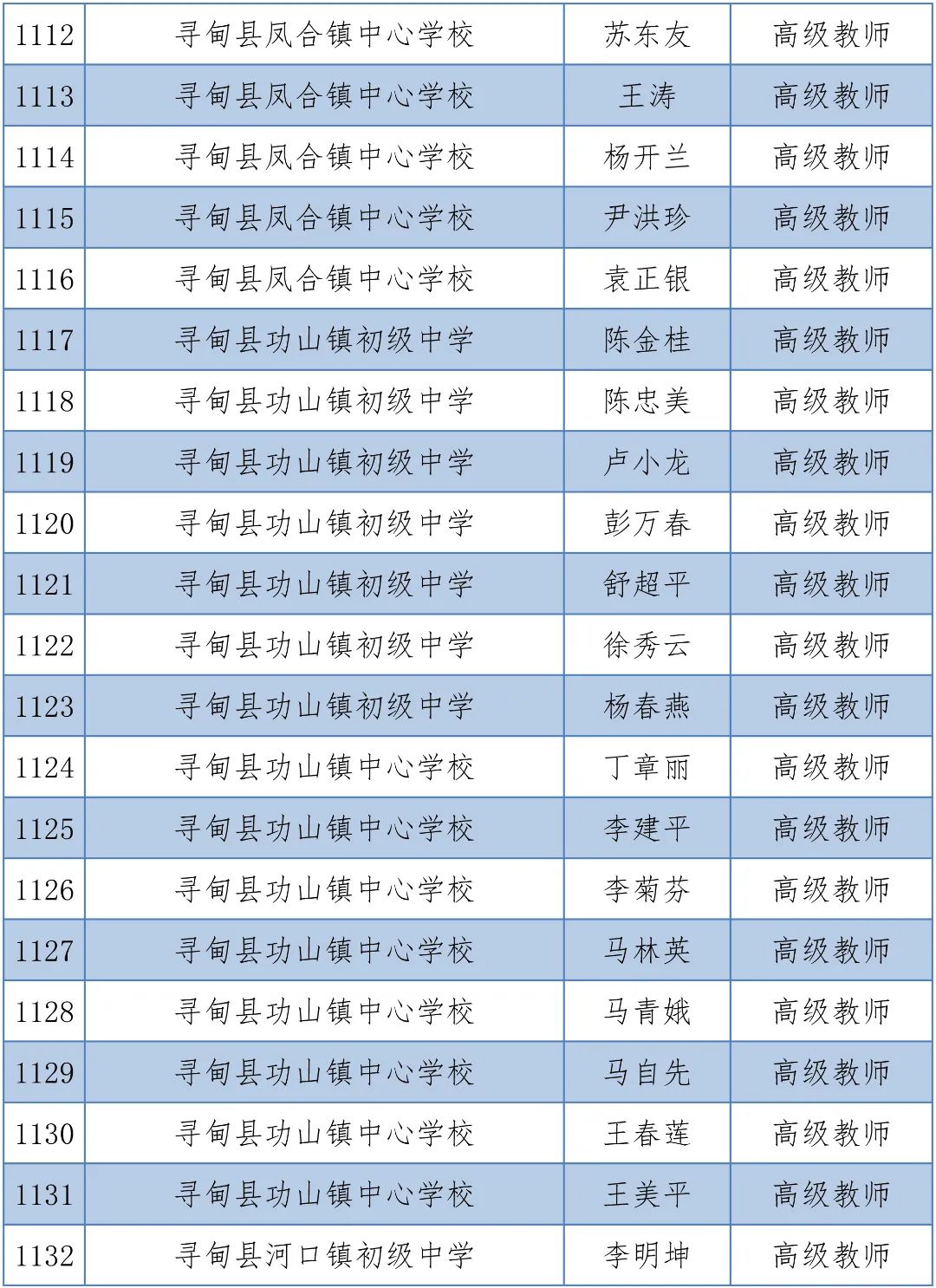 掌上春城(微信)