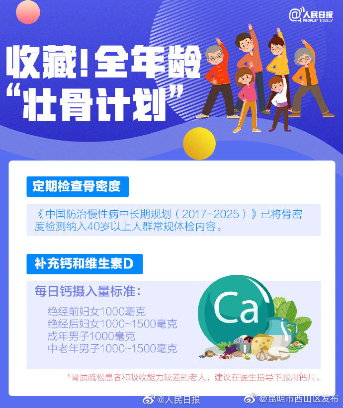 “昆明市西山区发布”微博