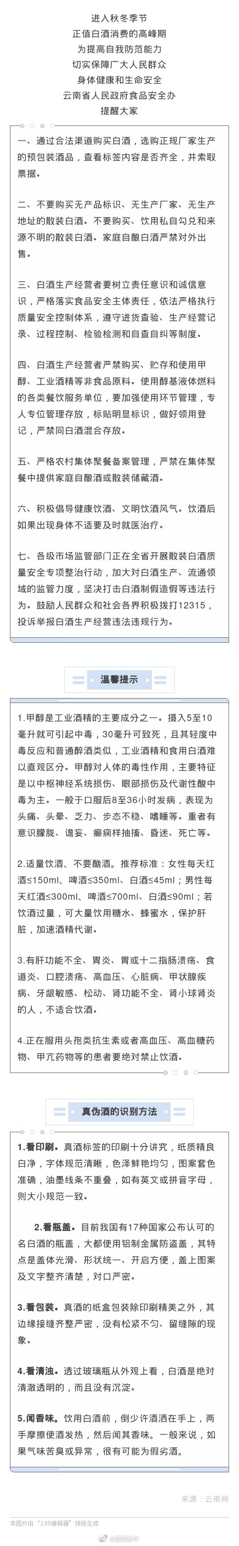 速查收！云南白酒消费安全风险预警发布