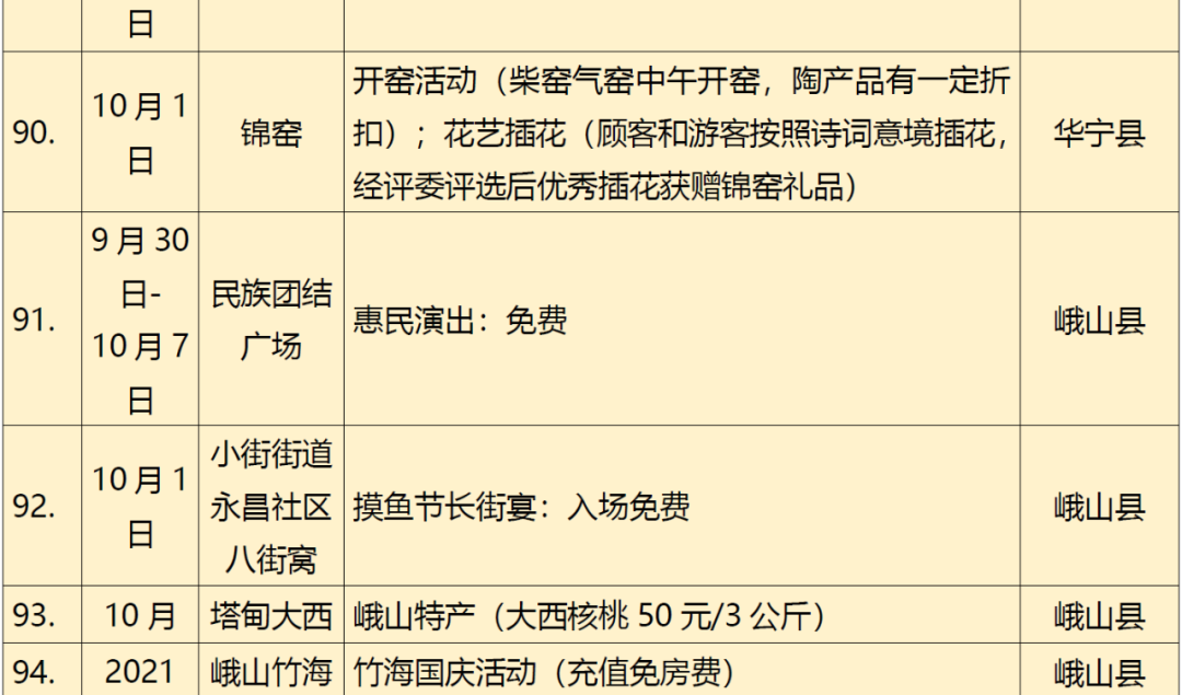 云南广播电视台(微信)