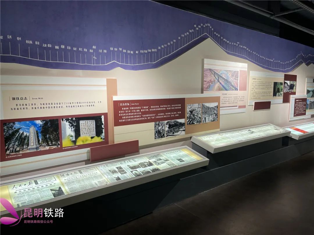 昆明铁路(微信)