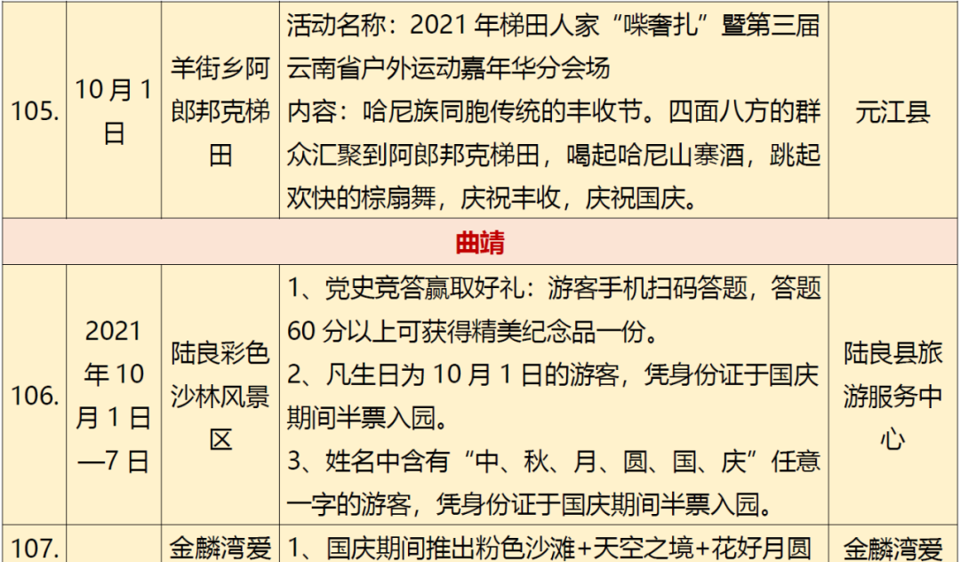 云南广播电视台(微信)