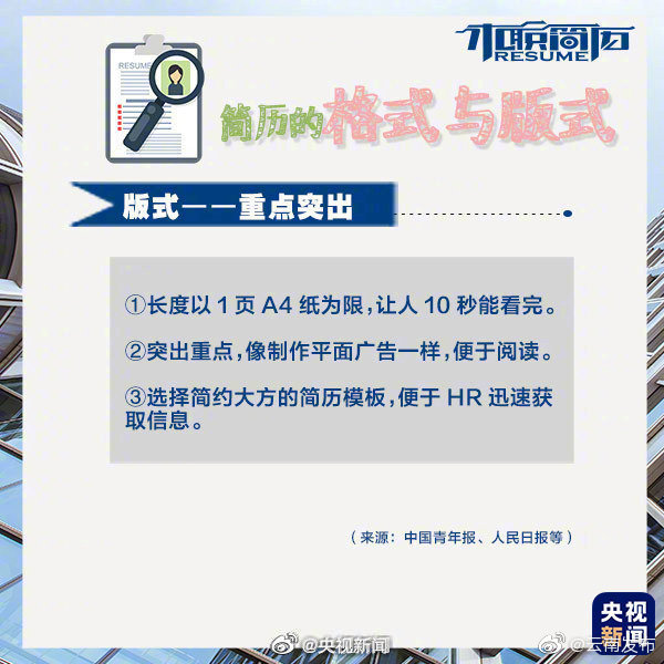 “云南发布”微博