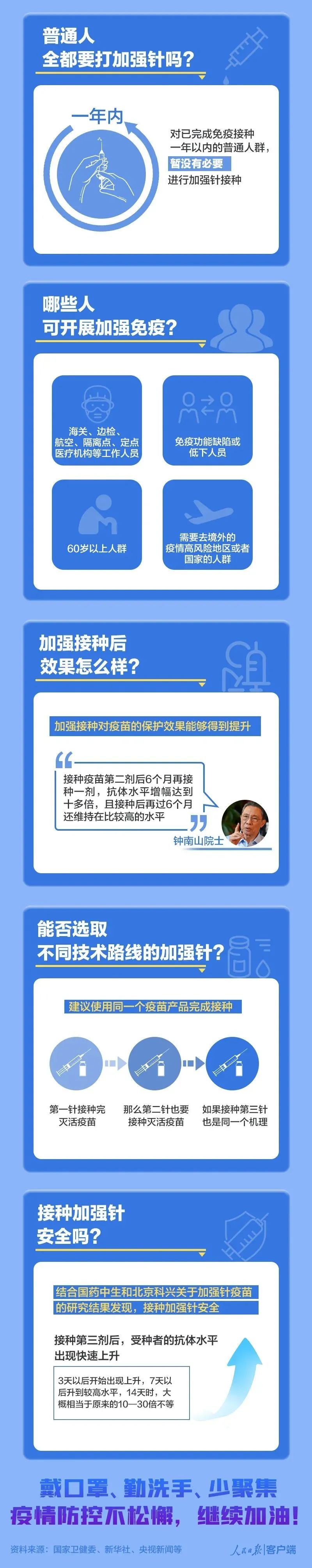 掌上春城(微信)