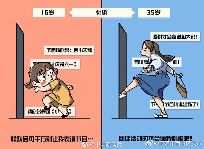 “昆明市西山区发布”微博