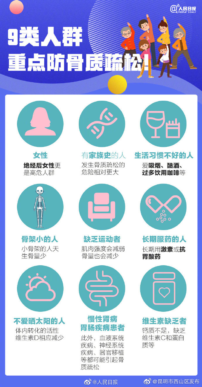 “昆明市西山区发布”微博
