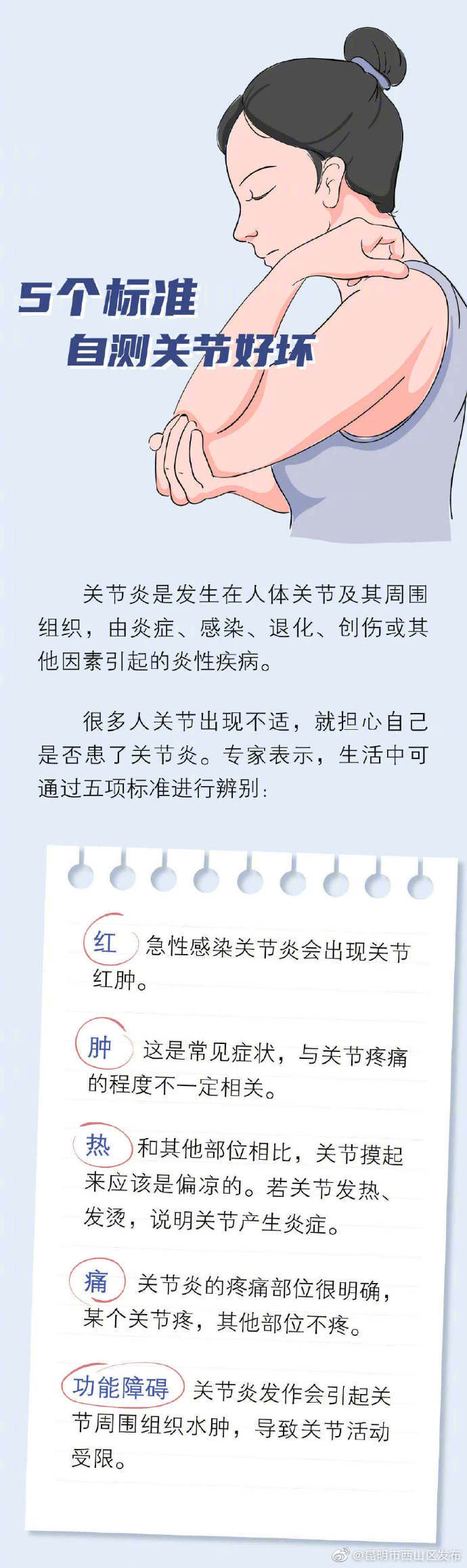 “昆明市西山区发布”微博