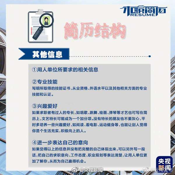 “云南发布”微博