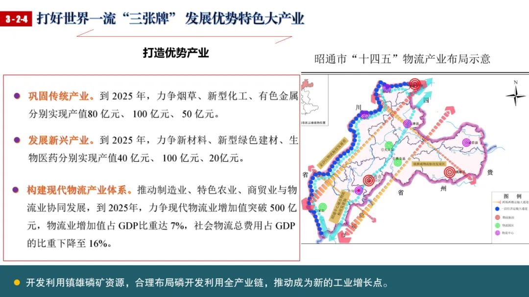 昭通日报(微信)