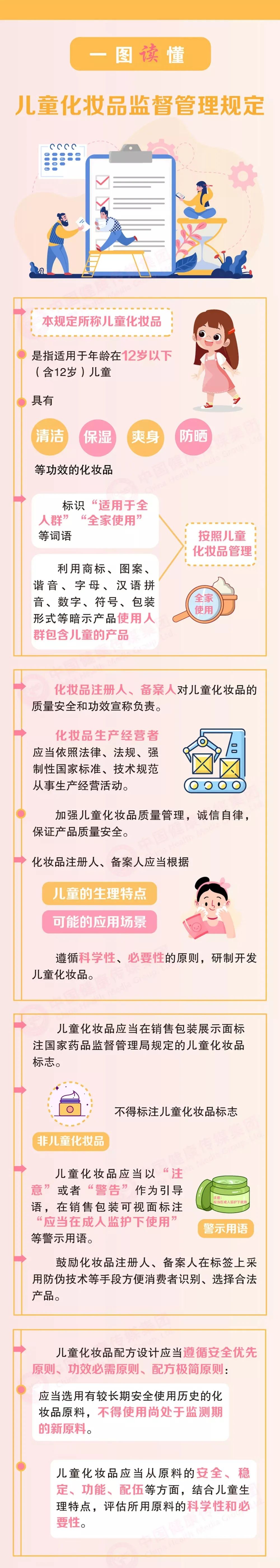 云南药品安全(微信)