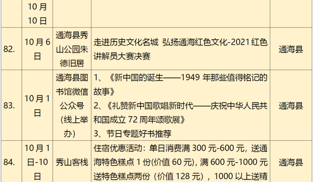 云南广播电视台(微信)
