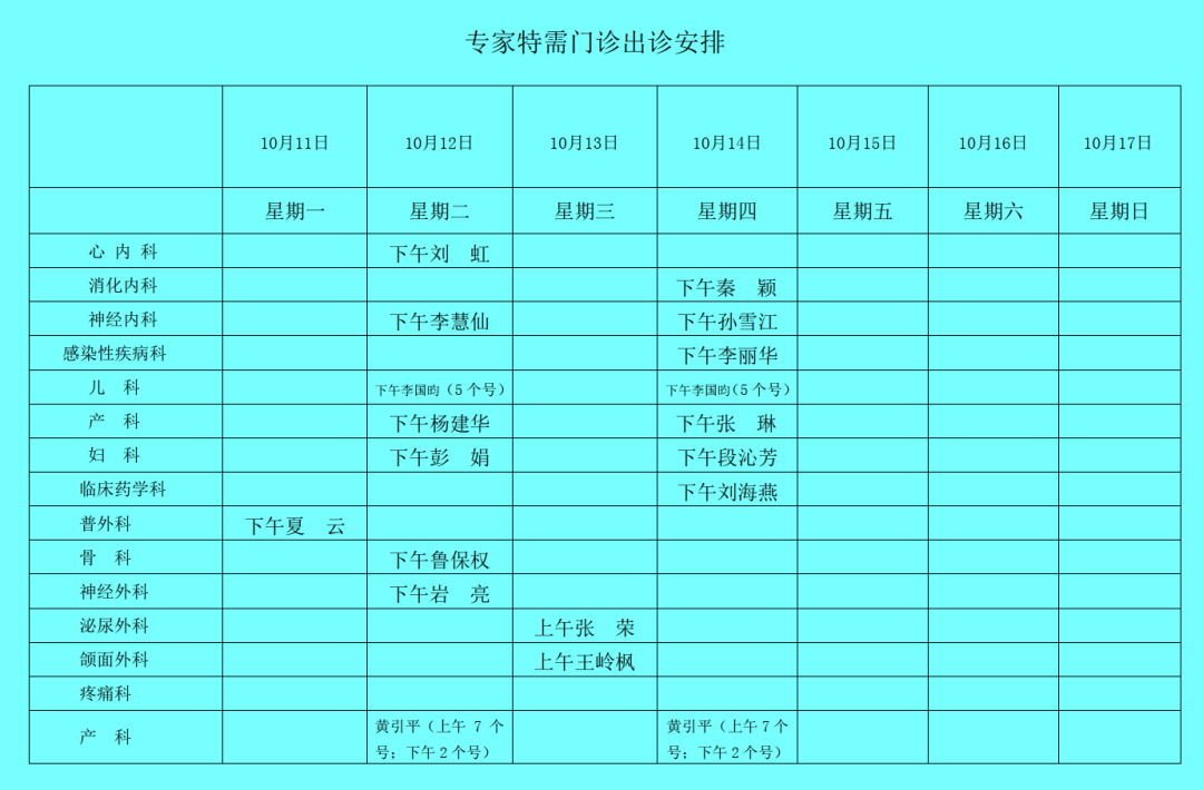 西双版纳傣族自治州人民医院