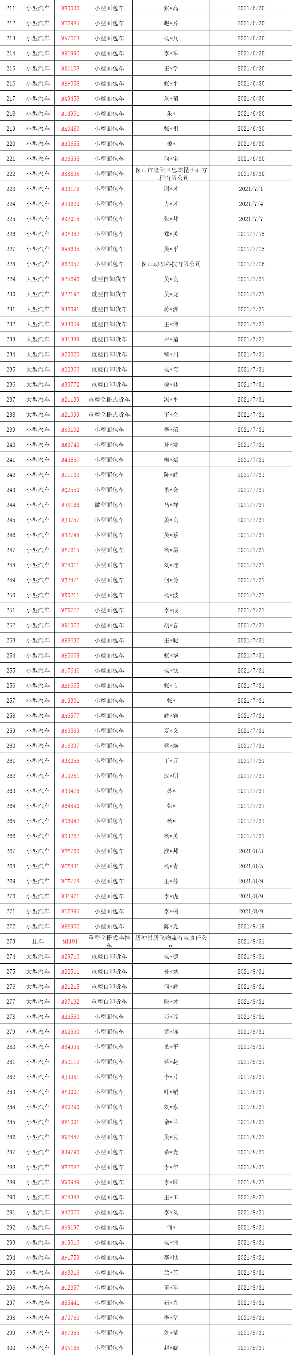 保山新闻网(微信)
