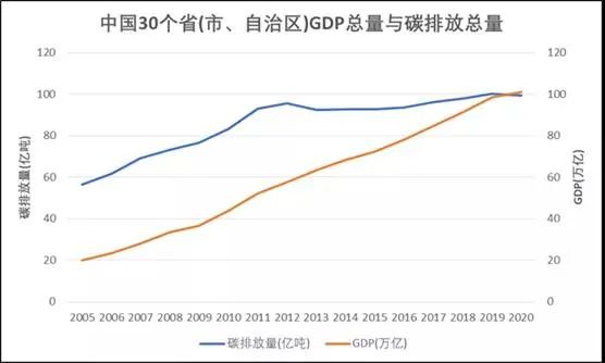 昆明市自来水公司(微信)
