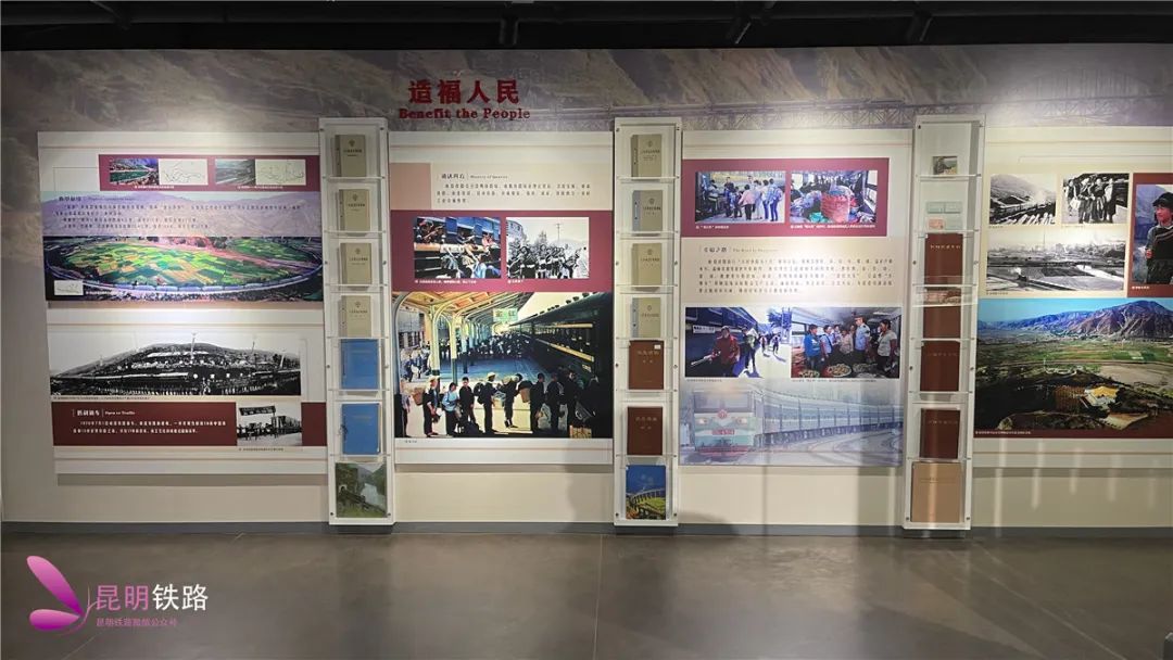 昆明铁路(微信)