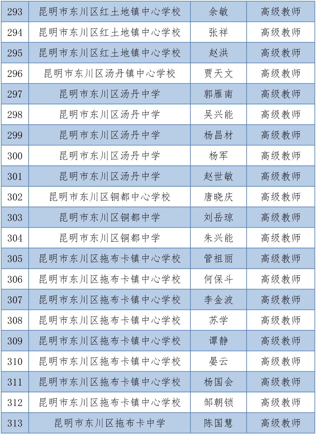 掌上春城(微信)