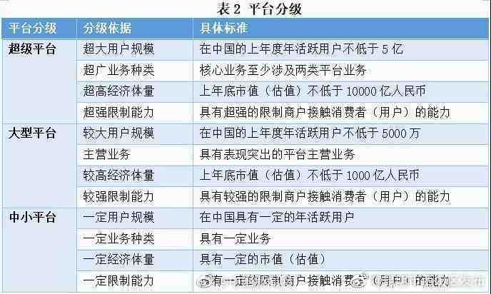 “昆明市西山区发布”微博