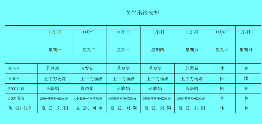 西双版纳傣族自治州人民医院