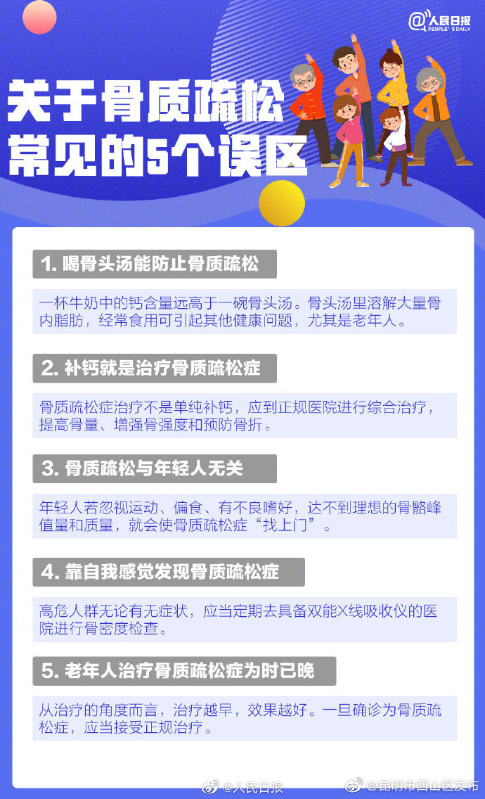 “昆明市西山区发布”微博