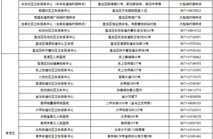 西山政务服务(微信)