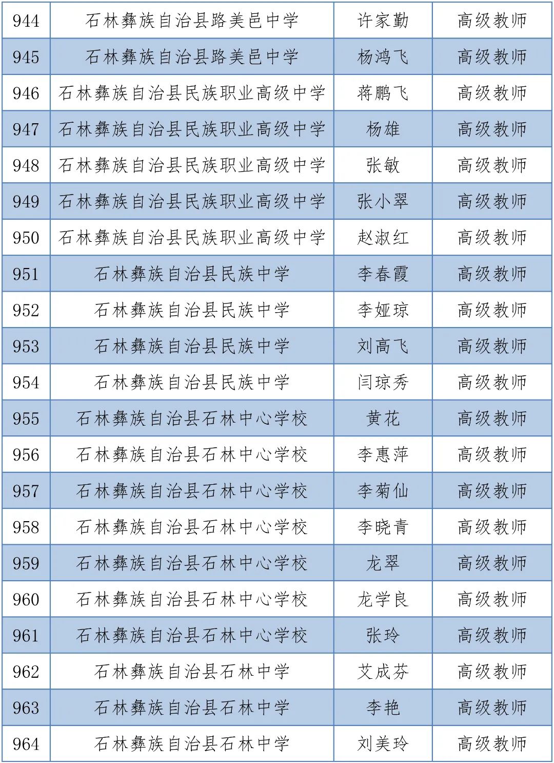 掌上春城(微信)