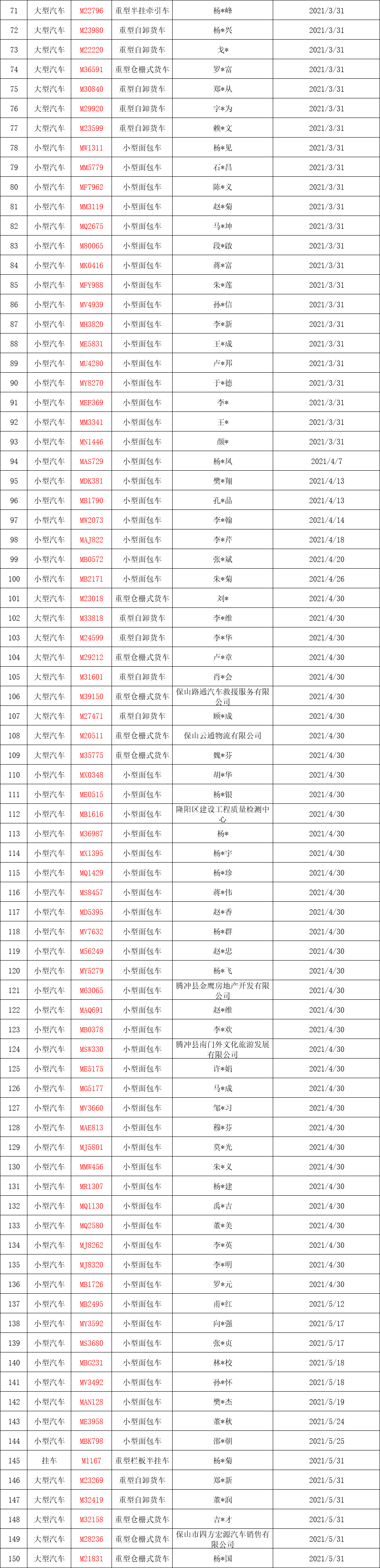 保山新闻网(微信)